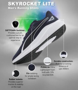 Puma Skyrocket Lite shoes after 4 months of regular use